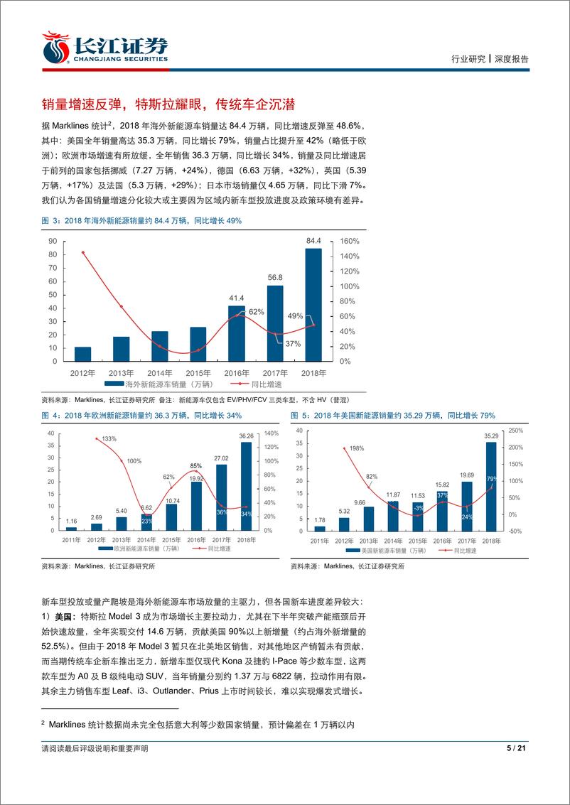 《电气设备行业海外电动车市场研究系列（一）：拐点临近，只争朝夕-20190505-长江证券-21页》 - 第6页预览图