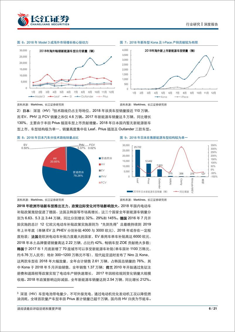 《电气设备行业海外电动车市场研究系列（一）：拐点临近，只争朝夕-20190505-长江证券-21页》 - 第7页预览图