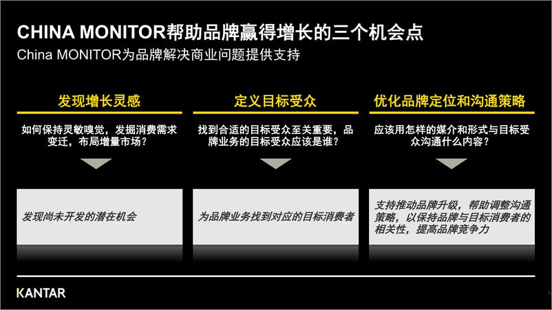 《2024上半年消费者洞察报告-21页》 - 第6页预览图