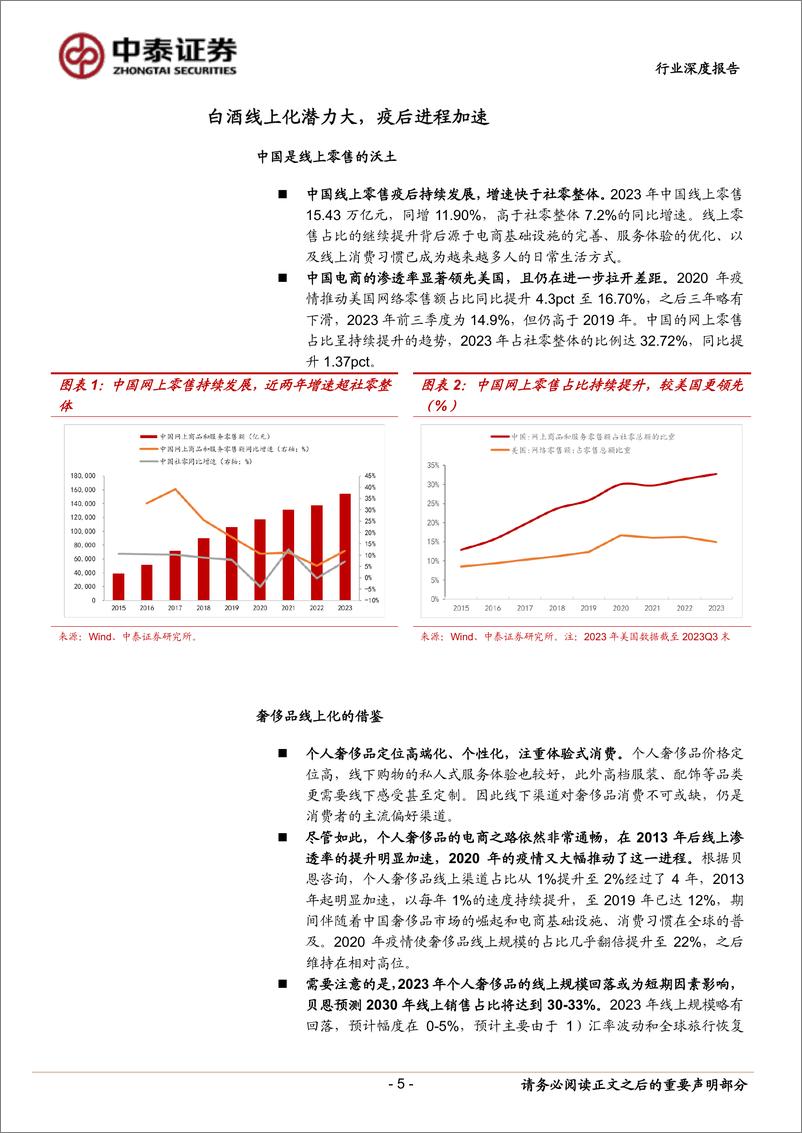 《白酒行业线上化发展深度研究：白酒线上化之风已至，将为行业带来什么-中泰证券》 - 第5页预览图