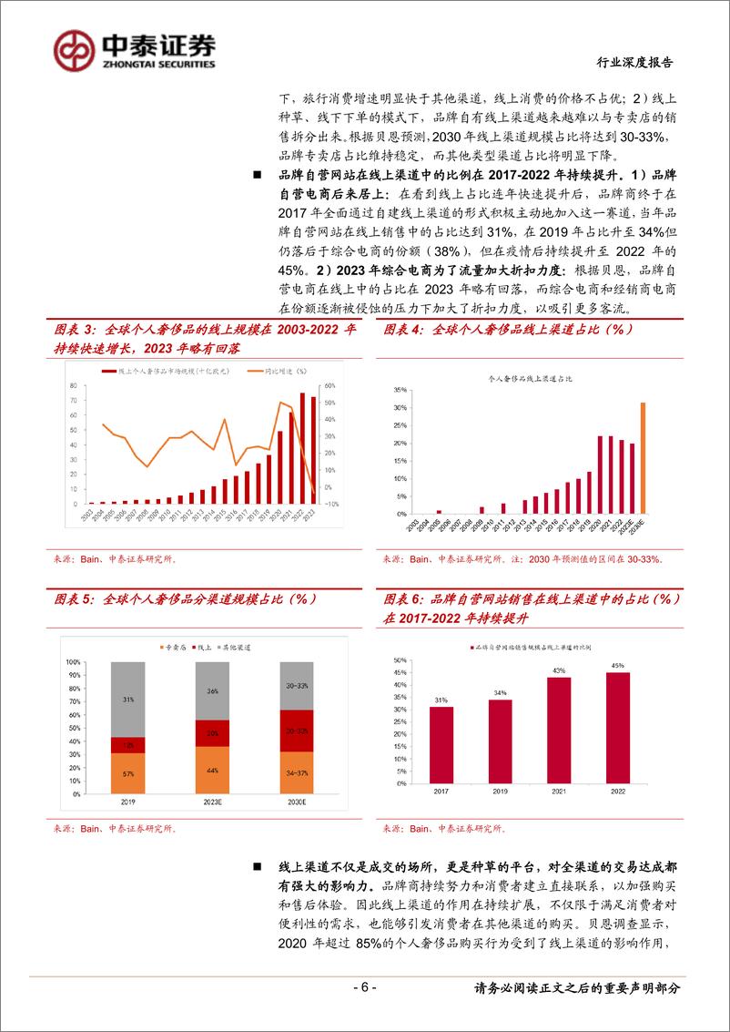 《白酒行业线上化发展深度研究：白酒线上化之风已至，将为行业带来什么-中泰证券》 - 第6页预览图