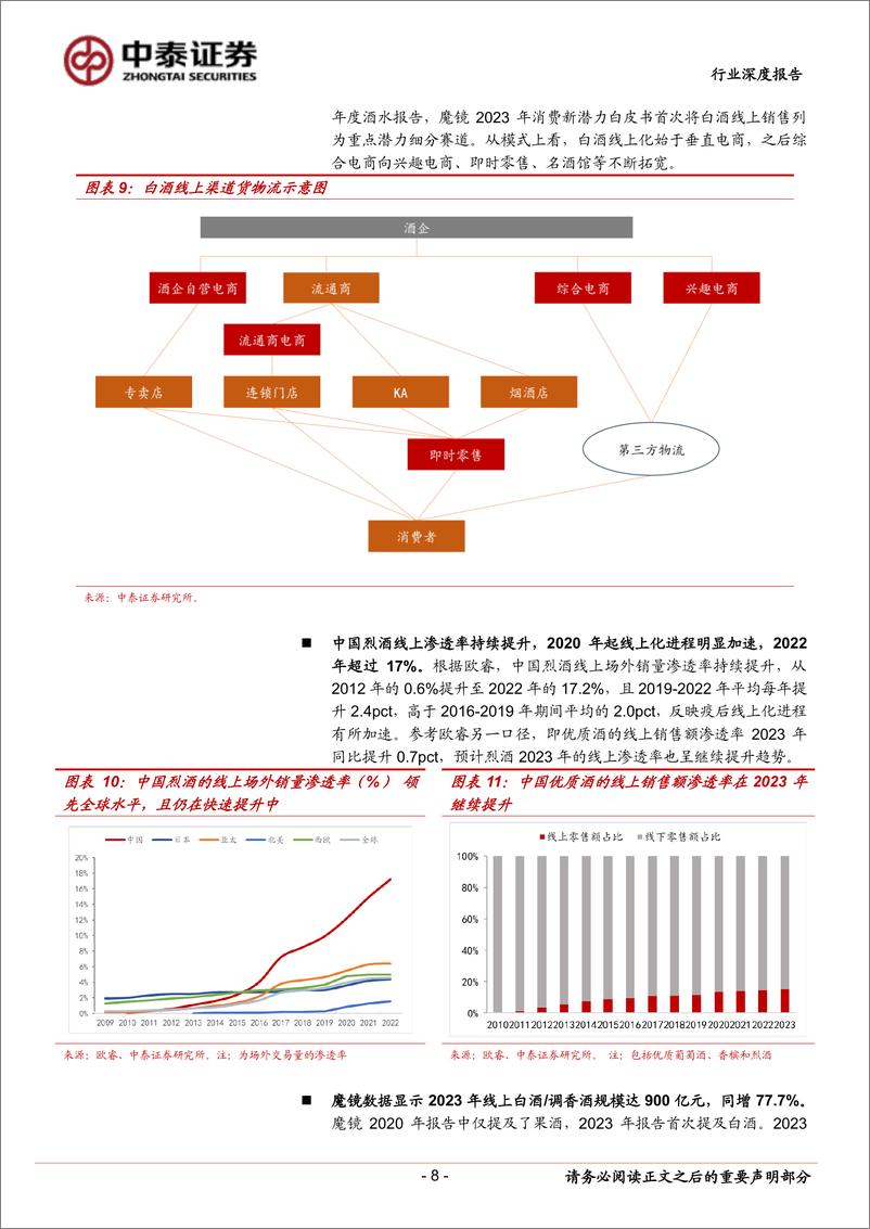 《白酒行业线上化发展深度研究：白酒线上化之风已至，将为行业带来什么-中泰证券》 - 第8页预览图