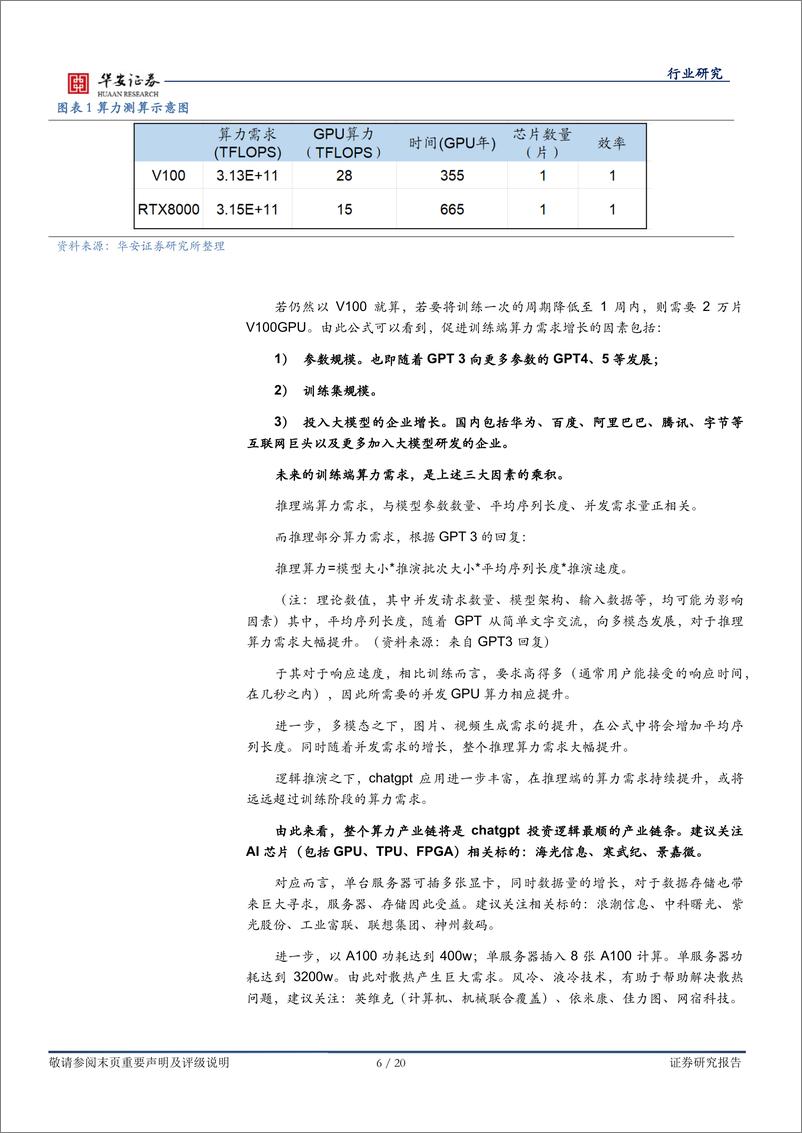 《20230326-详解大模型训练与推理对算力产业链的需求影响》 - 第6页预览图