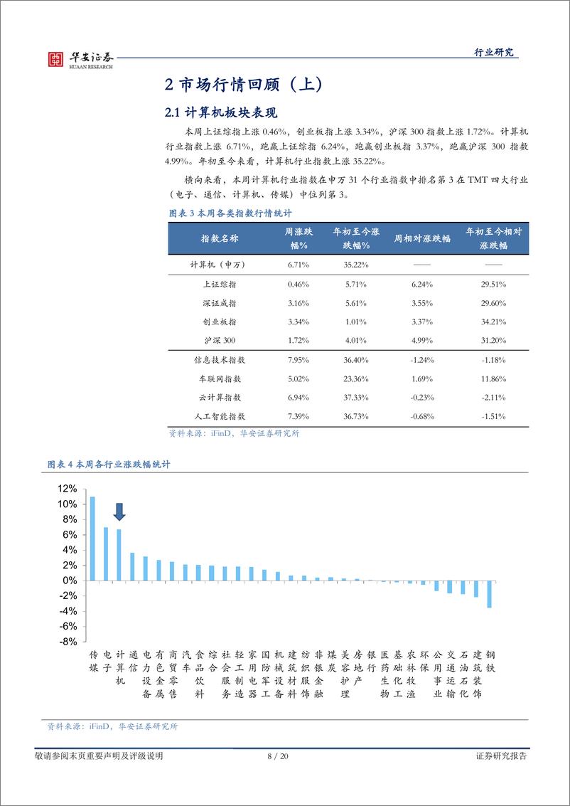 《20230326-详解大模型训练与推理对算力产业链的需求影响》 - 第8页预览图