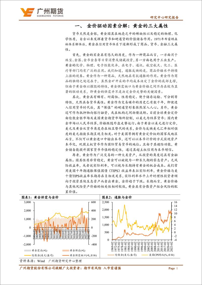 《专题研究：黄金价格的核心驱动因素变了吗？-20230228-广州期货-19页》 - 第4页预览图