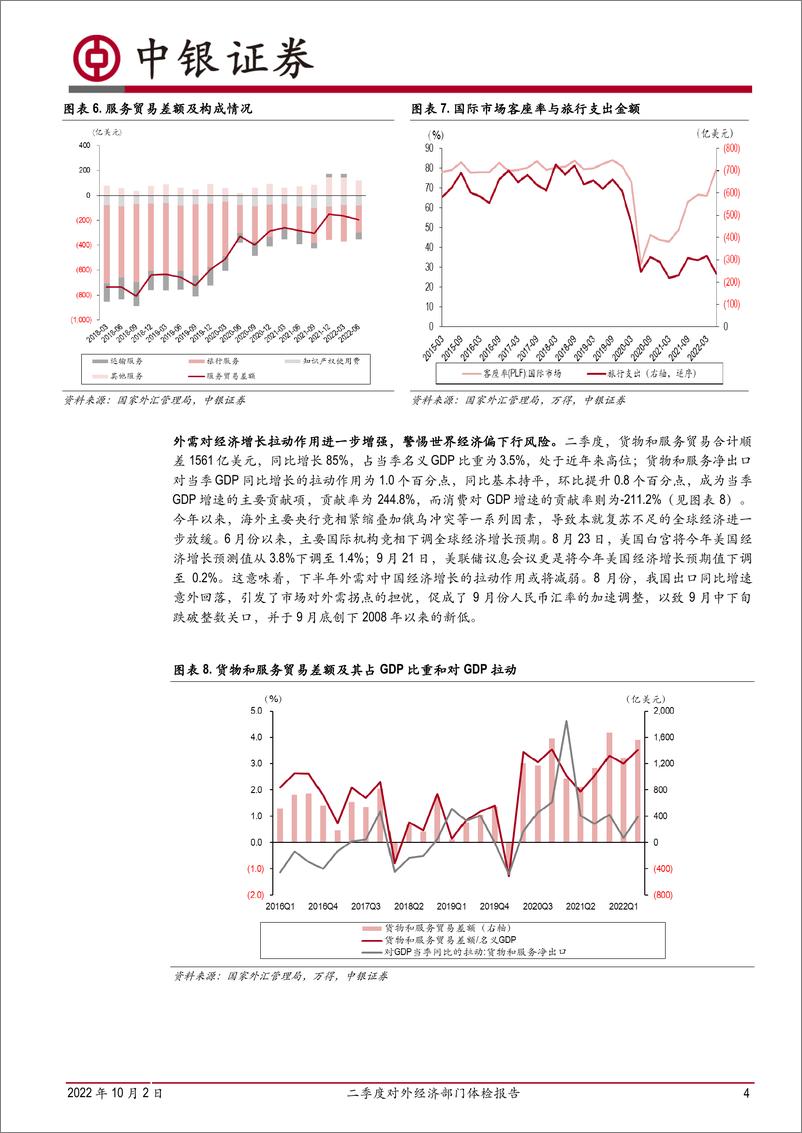 《二季度对外经济部门体检报告：一二重保护自动触发，国际收支延续自主平衡，汇率“减震器”作用正常发挥-20221002-中银国际-16页》 - 第5页预览图