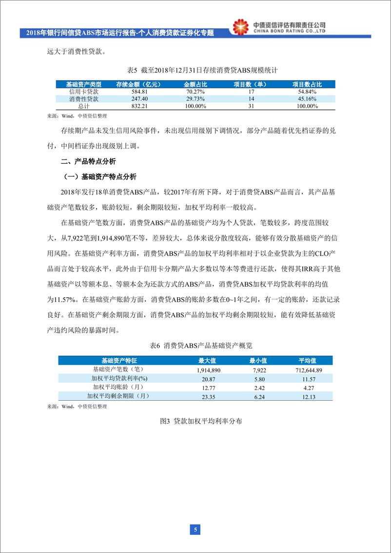 《2018年银行间信贷ABS市场运行报告：个人消费贷款证券化专题-20190131-中债资信-14页》 - 第7页预览图