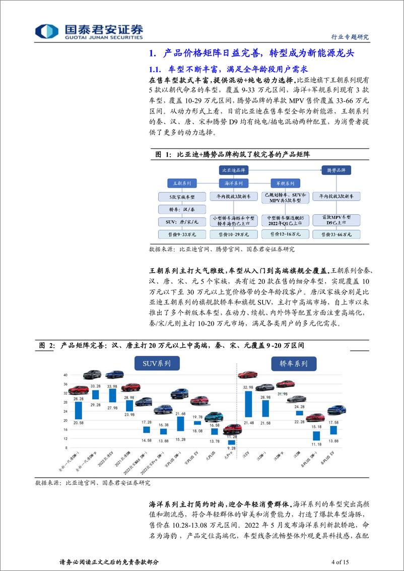 《汽车行业专题报告：新能源车爆款不断，比亚迪产业链有望持续受益-20220708-国泰君安-15页》 - 第5页预览图