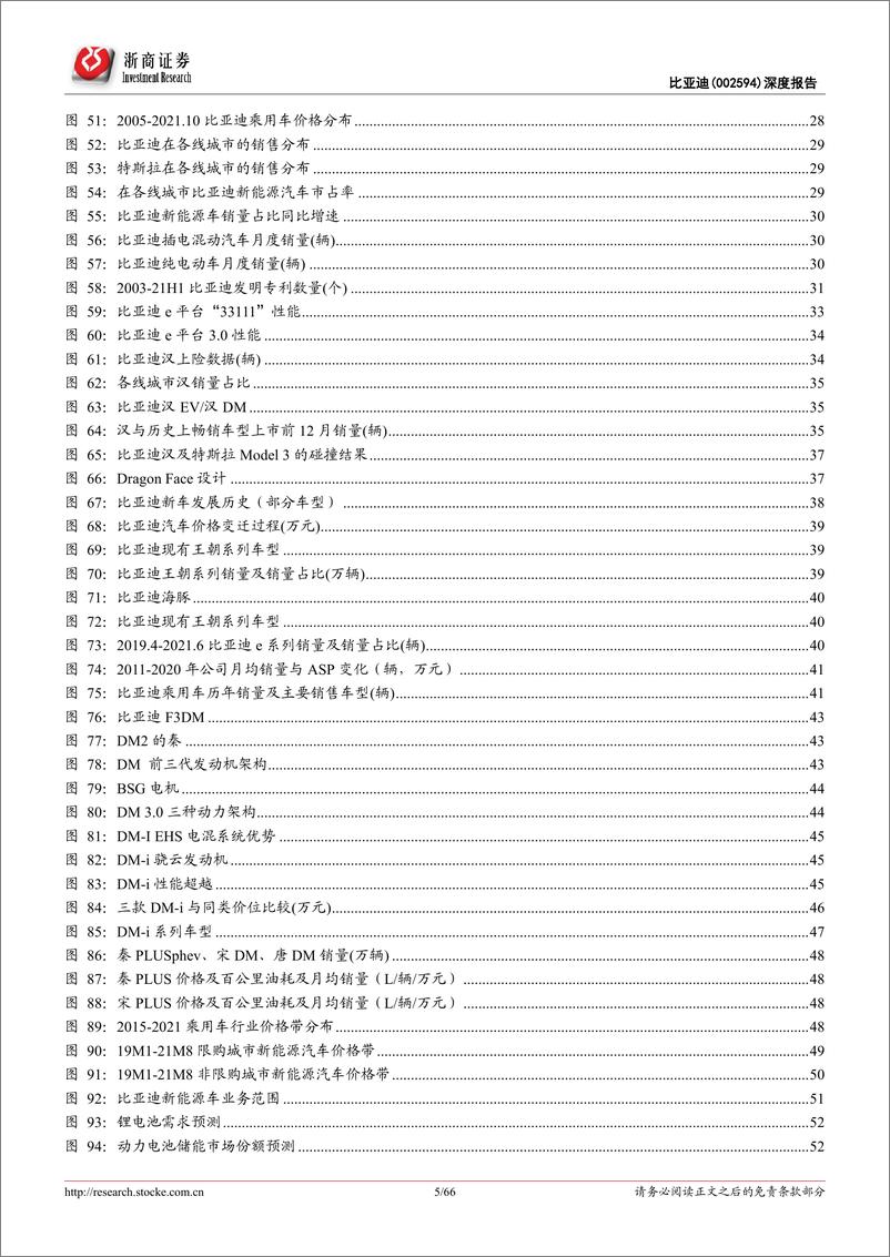 《浙商证券-比亚迪-002594-深度报告：从“芯”出发，向“新”而行-66页》 - 第5页预览图