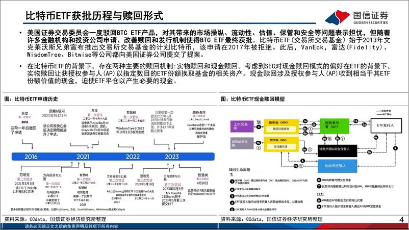 《互联网：加密货币产业链梳理》 - 第4页预览图