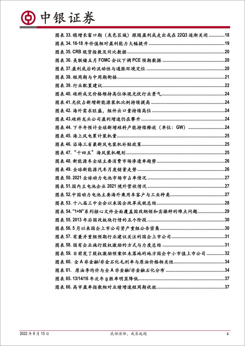 《2022年度A股中期投资策略：底部演绎，成长起跑-20220613-中银国际-39页》 - 第5页预览图