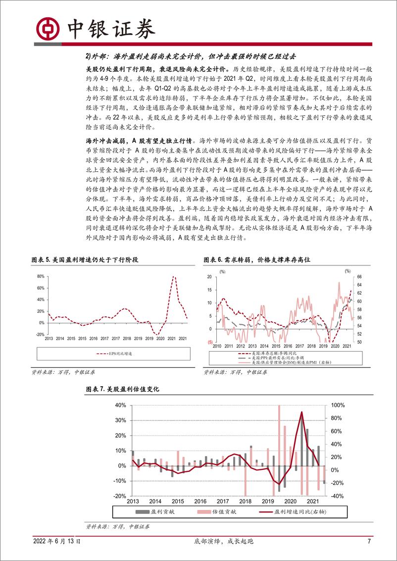 《2022年度A股中期投资策略：底部演绎，成长起跑-20220613-中银国际-39页》 - 第8页预览图