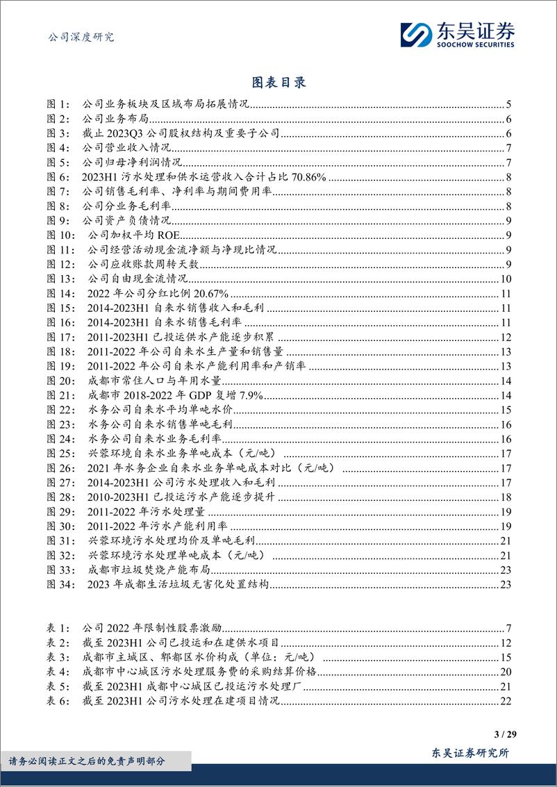 《深度报告-20240409-东吴证券-兴蓉环境-000598.SZ-成都水务龙头稳健增2024年污水调价在长期现金流增厚空间292mb》 - 第3页预览图