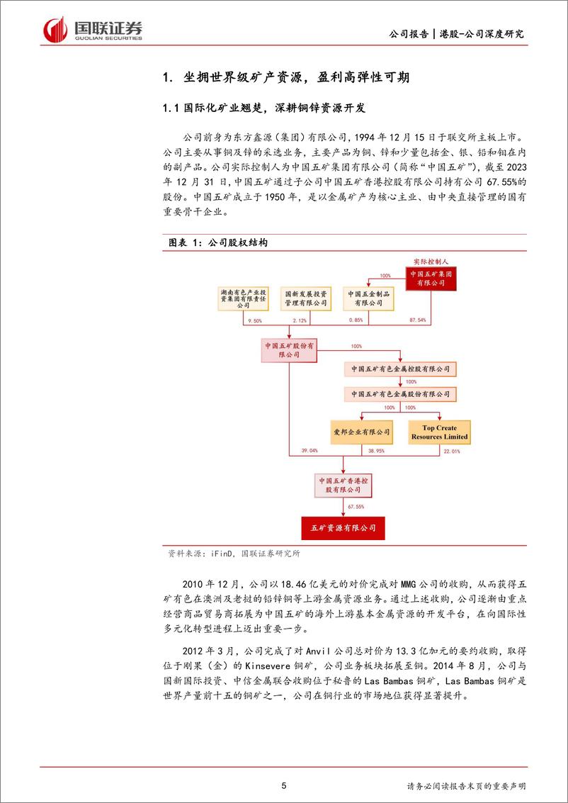 《国联证券-五矿资源-1208.HK-高成长属性的国际铜资源龙头》 - 第5页预览图