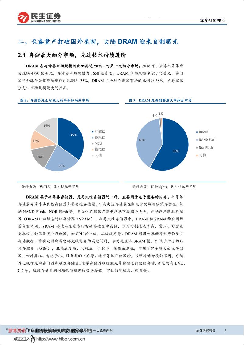 《电子行业：长鑫引领大陆DRAM自制浪潮，产业链有望充分受益-20200220-民生证券-32页》 - 第8页预览图