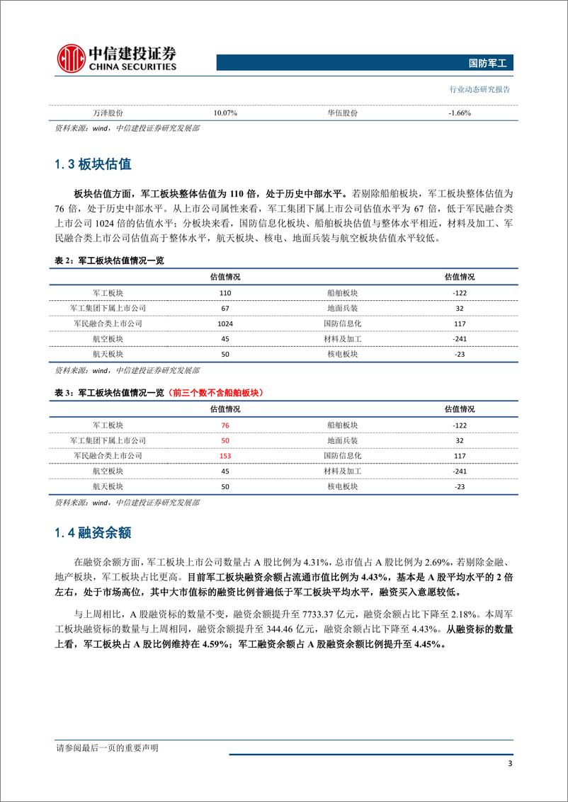 《国防军工行业：两大造船集团宣布合并，关注军工领域投资机会-20190707-中信建投-21页》 - 第5页预览图