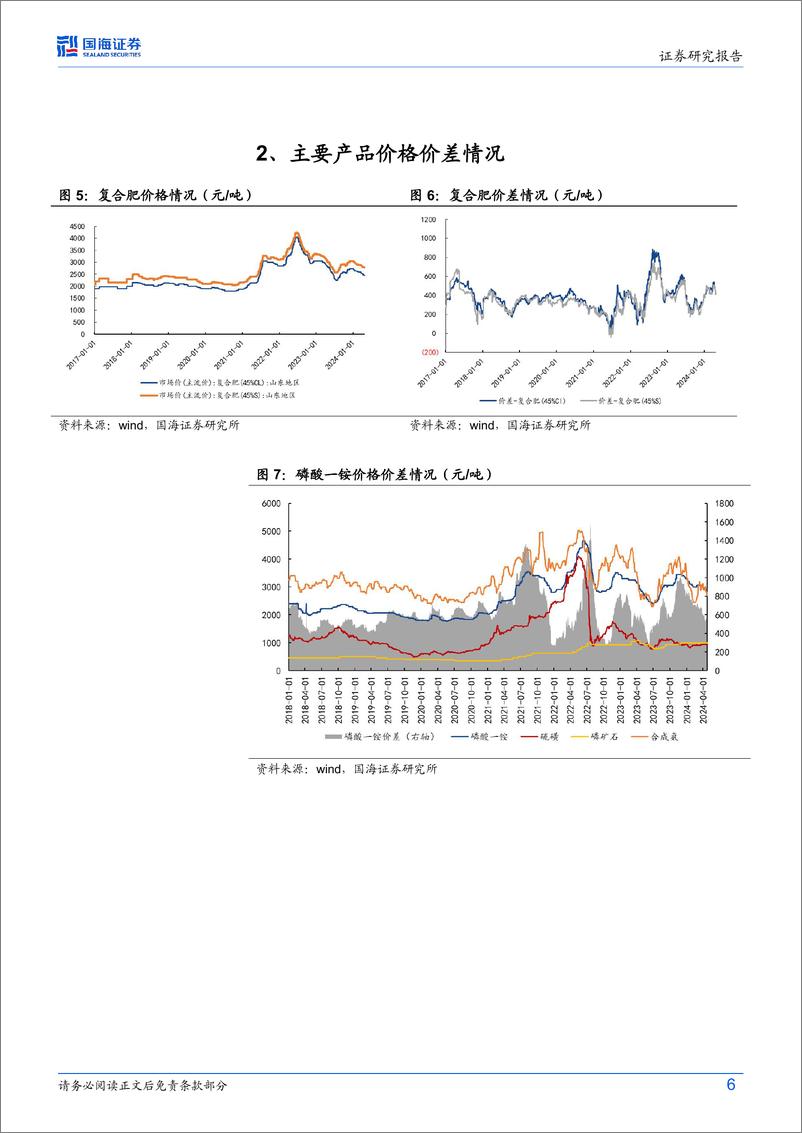 《史丹利(002588)2023年年报及2024年一季报点评：2024Q1业绩同比增长，看好复合肥量利修复-240424-国海证券-13页》 - 第6页预览图