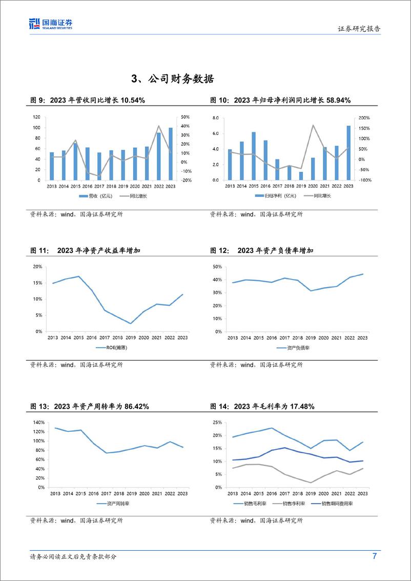 《史丹利(002588)2023年年报及2024年一季报点评：2024Q1业绩同比增长，看好复合肥量利修复-240424-国海证券-13页》 - 第7页预览图