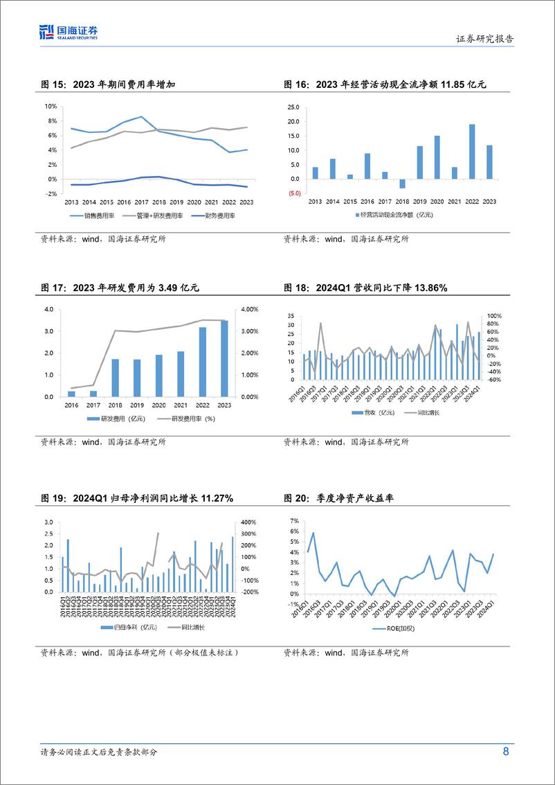 《史丹利(002588)2023年年报及2024年一季报点评：2024Q1业绩同比增长，看好复合肥量利修复-240424-国海证券-13页》 - 第8页预览图