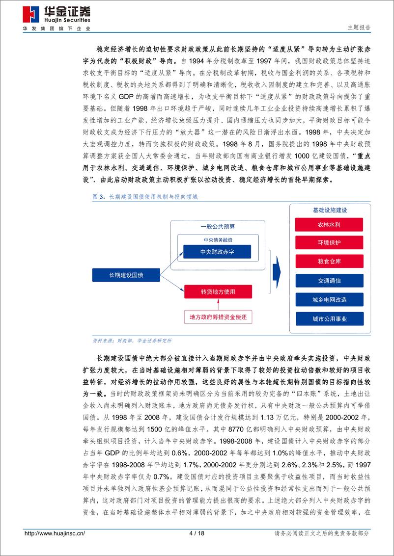 《主题报告：超长期特别国债，这次有什么不一样？-240627-华金证券-18页》 - 第4页预览图