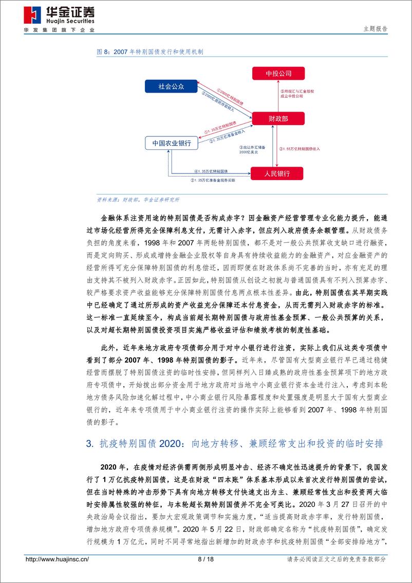 《主题报告：超长期特别国债，这次有什么不一样？-240627-华金证券-18页》 - 第8页预览图