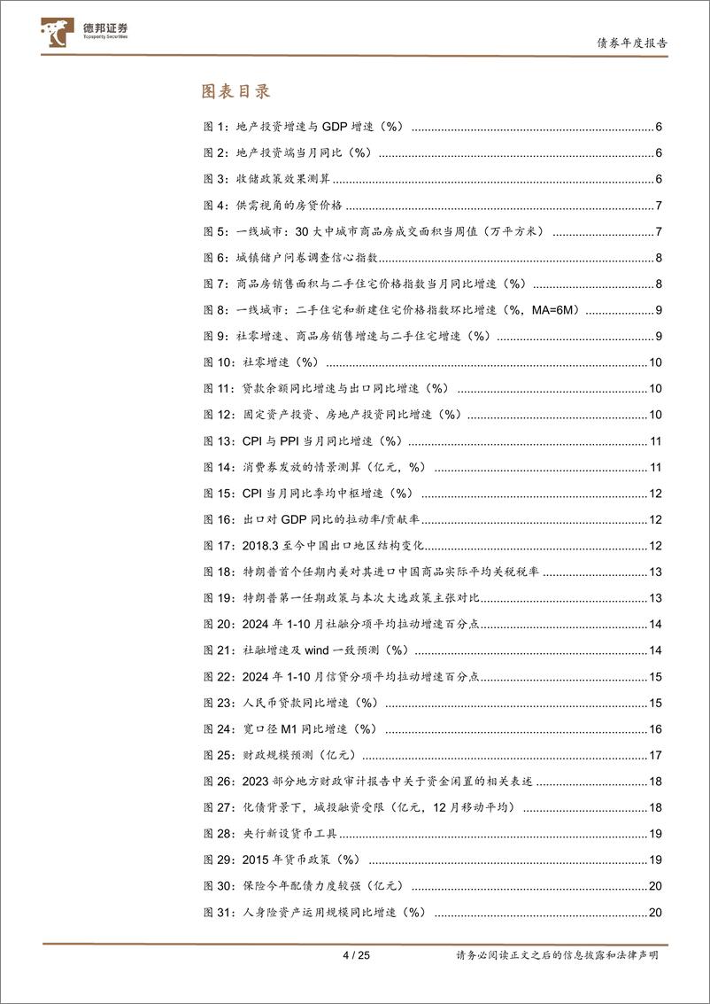 《固定收益2025年投资策略：水到渠成，股债双牛-241120-德邦证券-25页》 - 第4页预览图