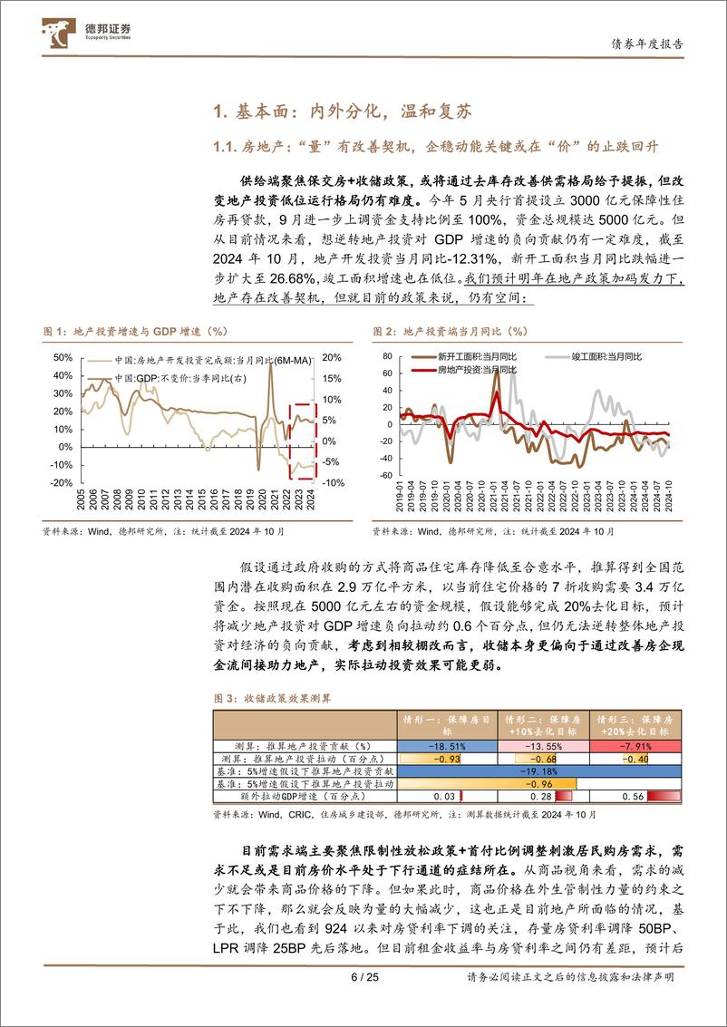 《固定收益2025年投资策略：水到渠成，股债双牛-241120-德邦证券-25页》 - 第6页预览图