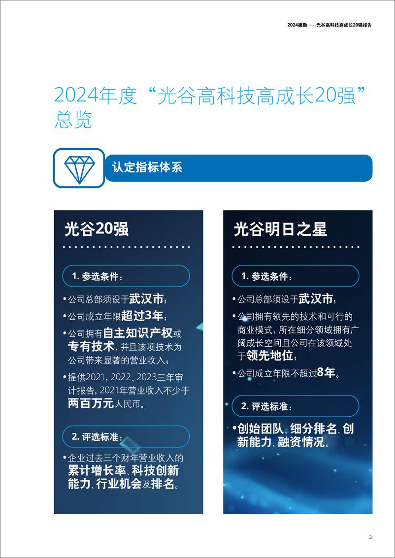 《2024年光谷高科技高成长20强报告-德勤-52页》 - 第5页预览图