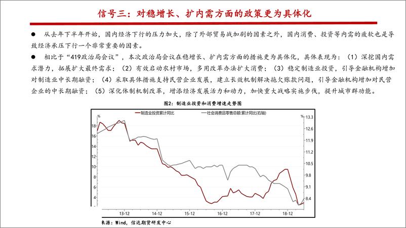 《从7月政治局会议观察下半年宏观政策方向：“六稳”归位，房地产不再作为短期刺激经济手段-20190731-信达期货-16页》 - 第8页预览图