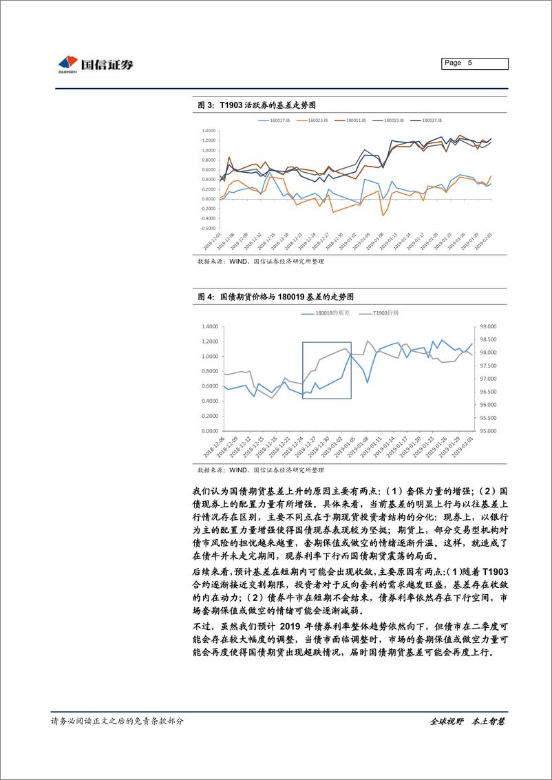 《固定收益专题报告：为何国债期货近期贴水幅度加深，后续如何演变-20190215-国信证券-10页》 - 第6页预览图