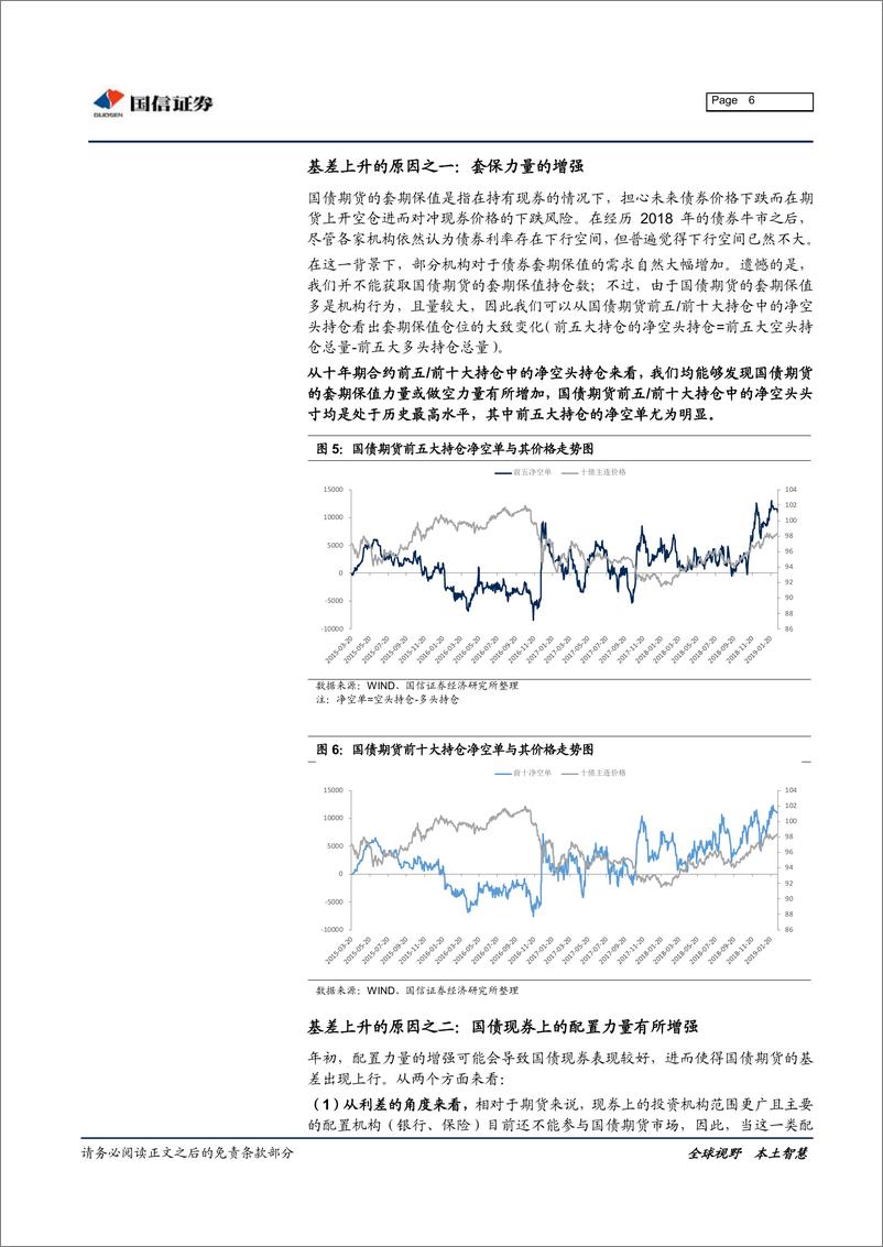 《固定收益专题报告：为何国债期货近期贴水幅度加深，后续如何演变-20190215-国信证券-10页》 - 第7页预览图