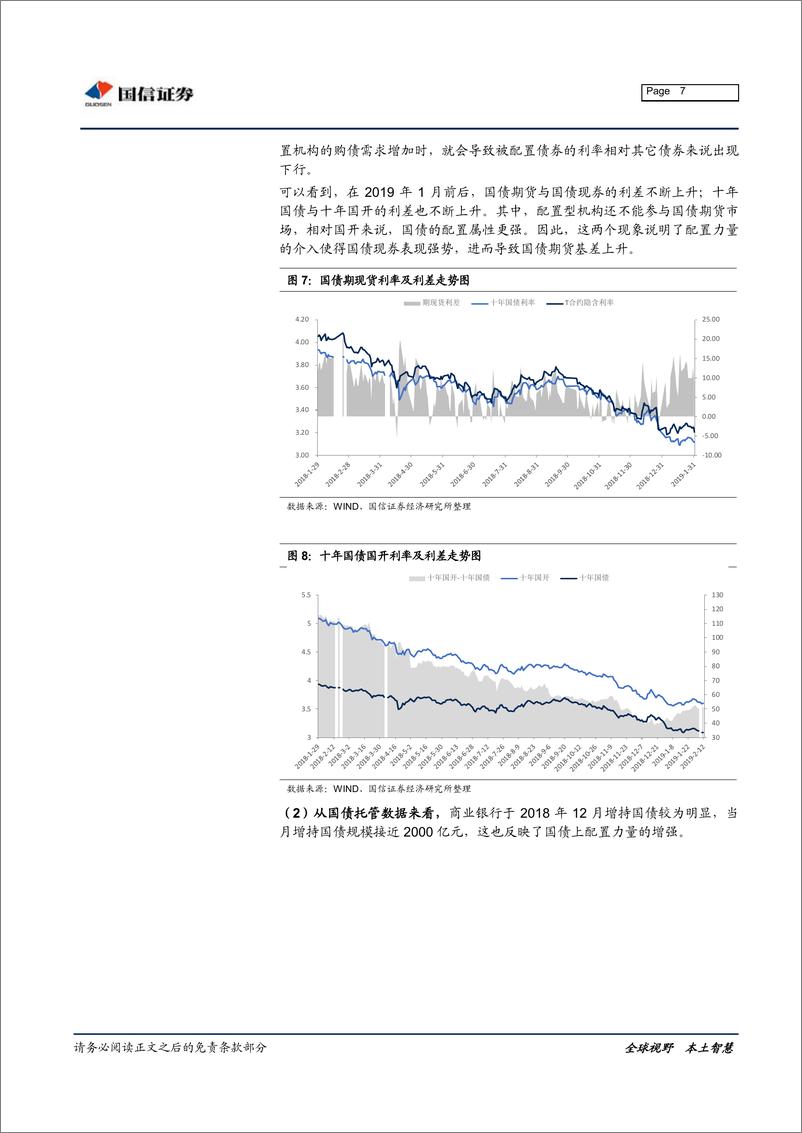 《固定收益专题报告：为何国债期货近期贴水幅度加深，后续如何演变-20190215-国信证券-10页》 - 第8页预览图