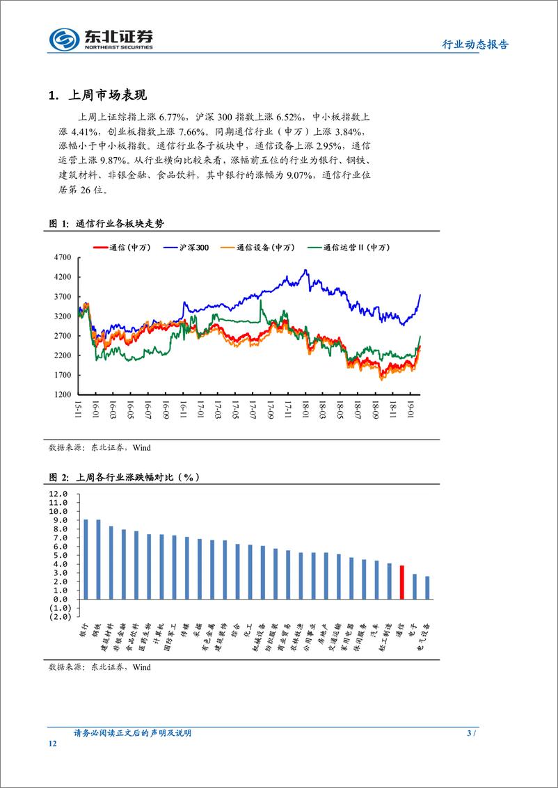 《通信行业动态报告：三大运营商深入布局MEC，继续推进5G产业链成熟-20190303-东北证券-12页》 - 第4页预览图