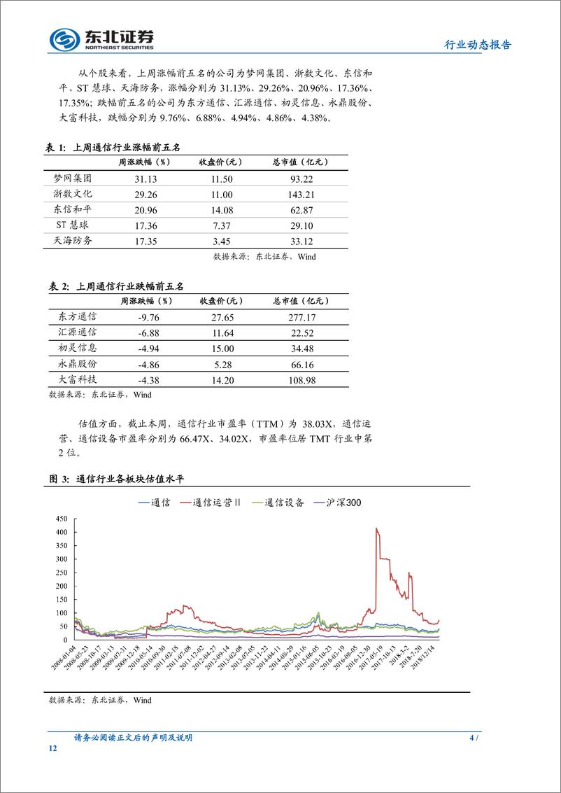 《通信行业动态报告：三大运营商深入布局MEC，继续推进5G产业链成熟-20190303-东北证券-12页》 - 第5页预览图