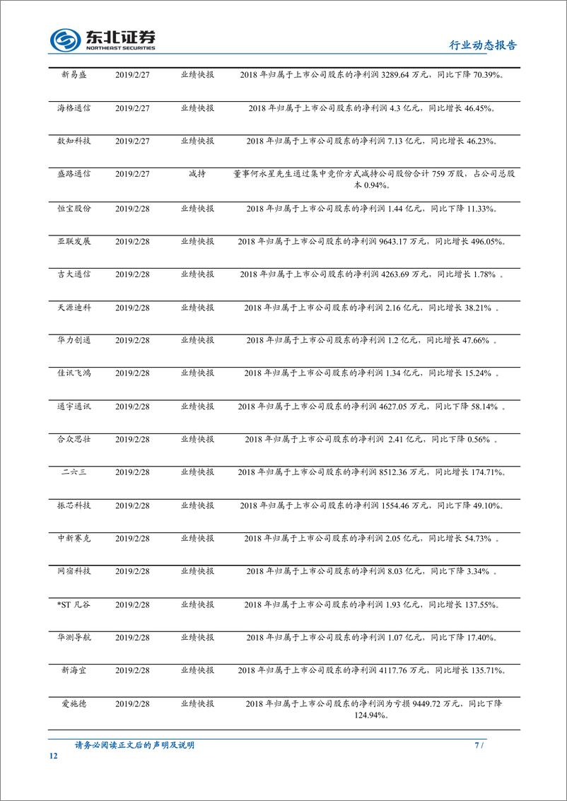 《通信行业动态报告：三大运营商深入布局MEC，继续推进5G产业链成熟-20190303-东北证券-12页》 - 第8页预览图