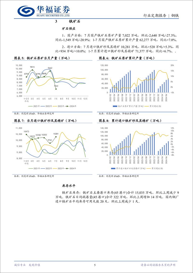 《钢铁行业月报(2024.07)：需求拐点将至，底部逐渐确立-240821-华福证券-13页》 - 第5页预览图