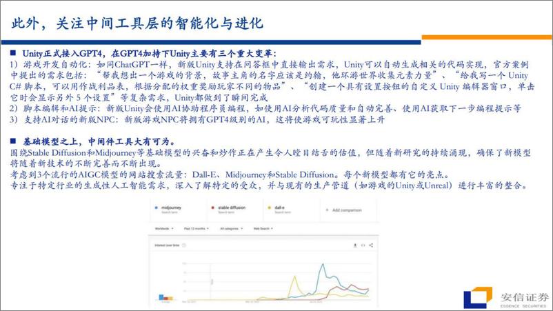 《传媒行业：AI 游戏，游戏板块梳理-20230323-安信证券-36页》 - 第7页预览图