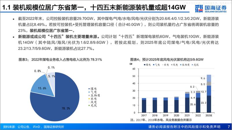 《国海证券-粤电力A(000539)深度报告：火电修复+绿电成长，广东电力龙头业绩拐点已至-230629》 - 第7页预览图