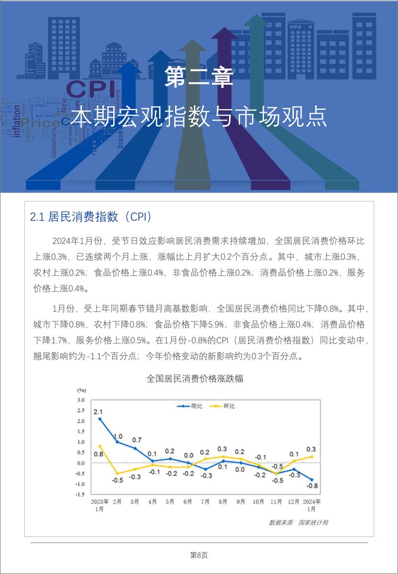 《食品与餐饮连锁企业采购行情月度参考（2024.2)-71页》 - 第8页预览图