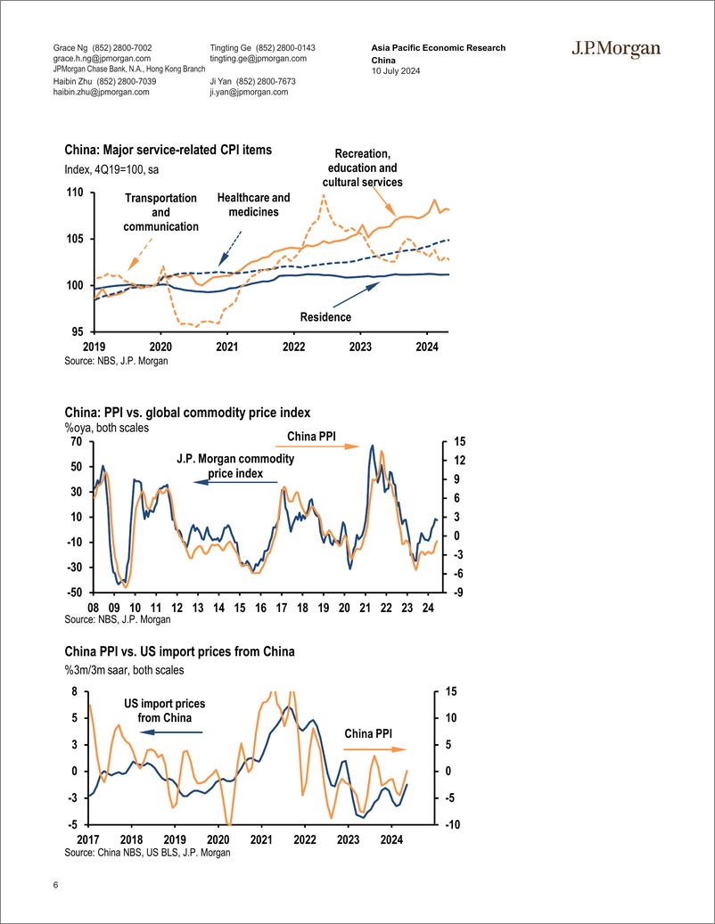 《JPMorgan Econ  FI-China June CPI inflation eased modestly to 0.2oya; general ...-109131570》 - 第6页预览图