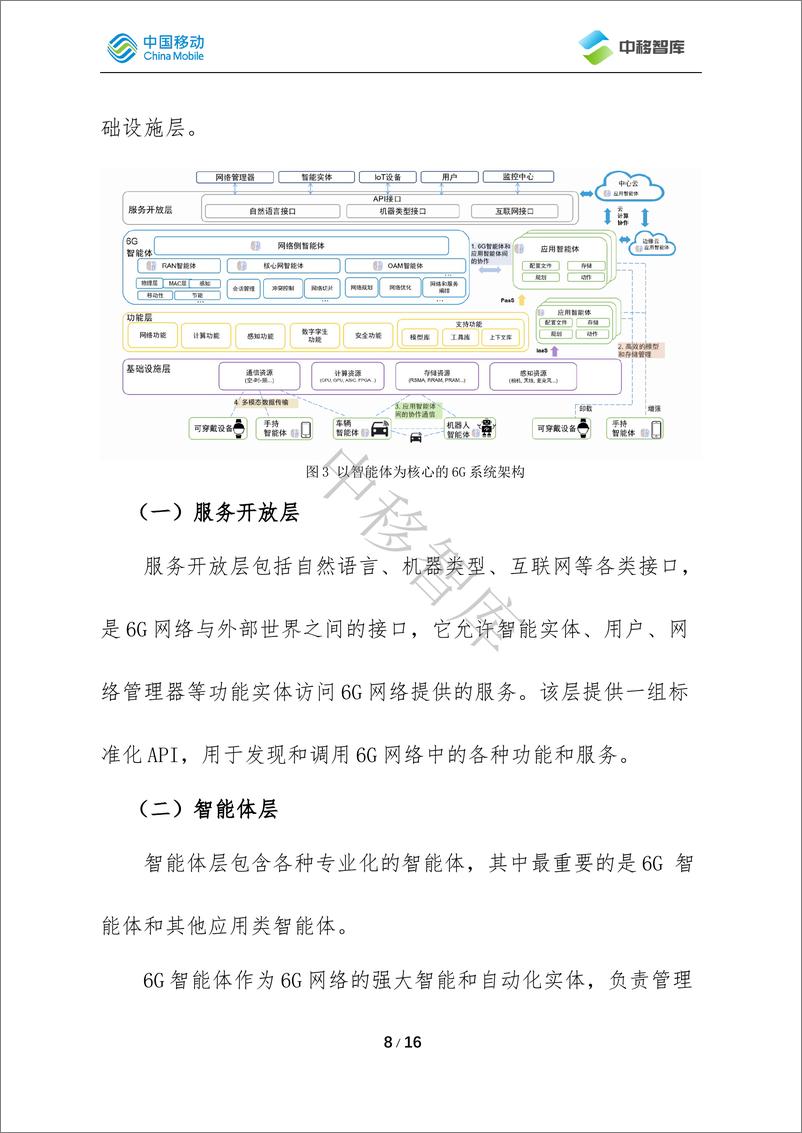 《2024年面向移动智能体的无线网络架构与关键技术研究报告》 - 第8页预览图