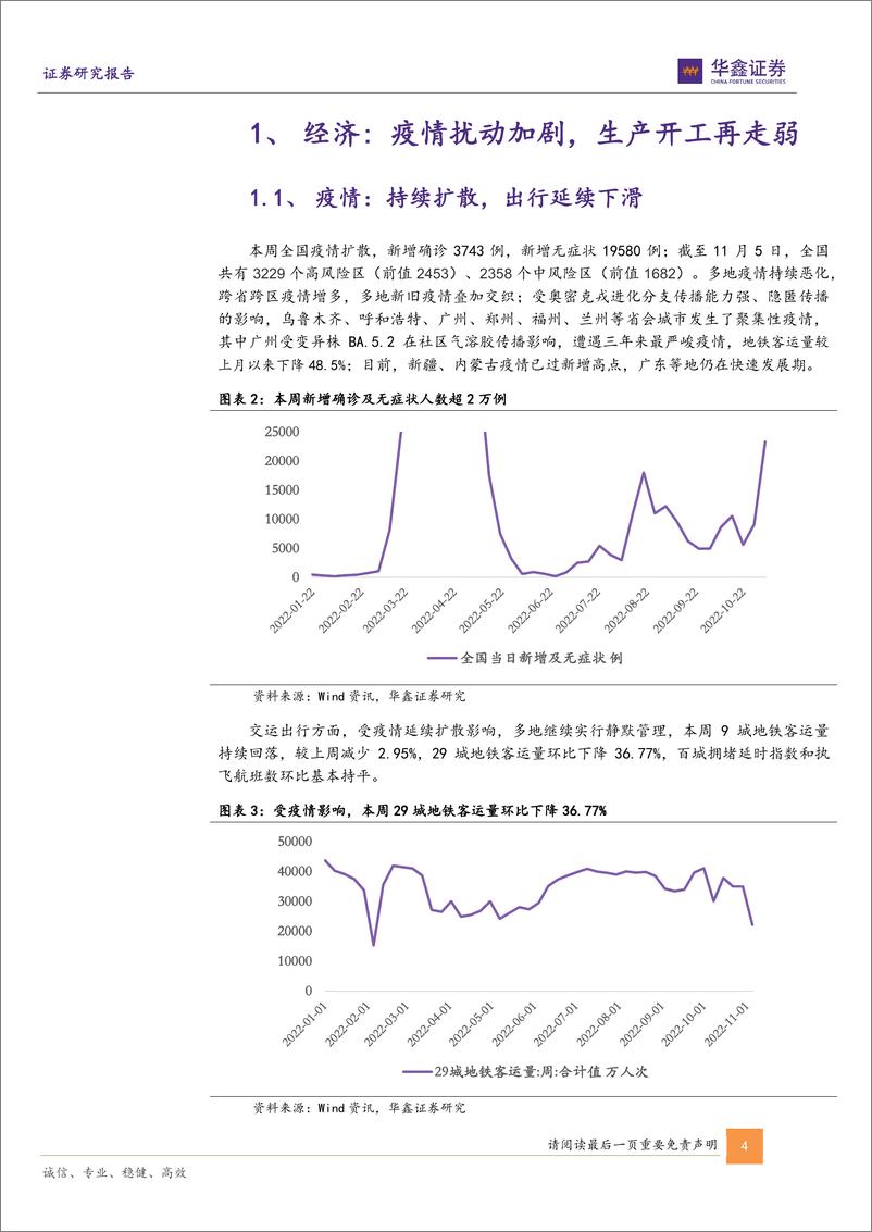 《高频指标半月报：PSL放量托底，专项债提前下达-20221109-华鑫证券-15页》 - 第5页预览图