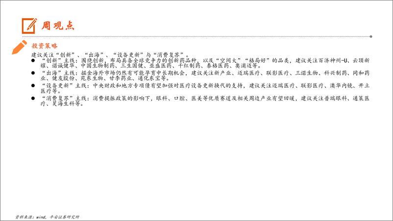 《生物医药行业：政策利好，创新交易火热，看好创新药赛道-250224-平安证券-17页》 - 第6页预览图