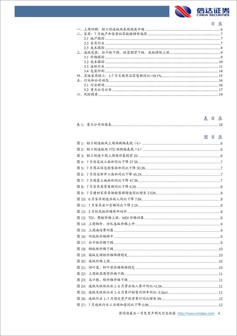 《轻工制造行业周报：家具社零持续低位，开学季将至关注文具需求》 - 第4页预览图