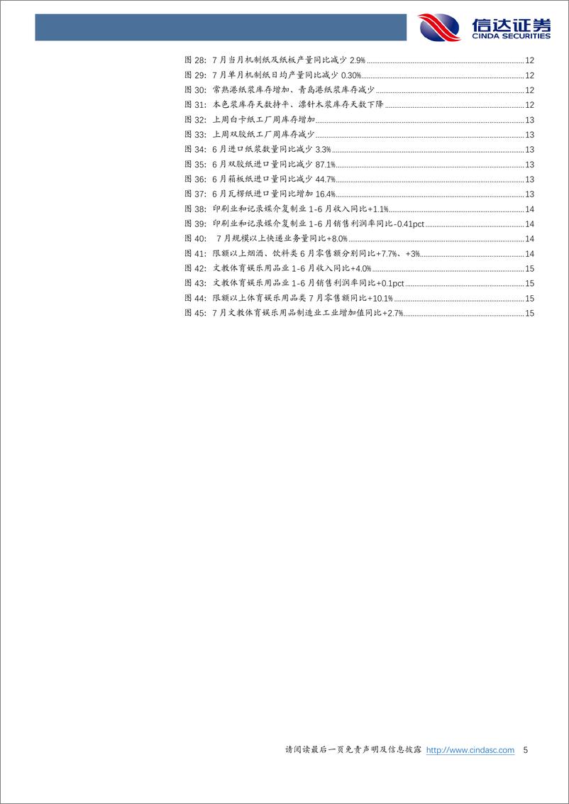 《轻工制造行业周报：家具社零持续低位，开学季将至关注文具需求》 - 第5页预览图