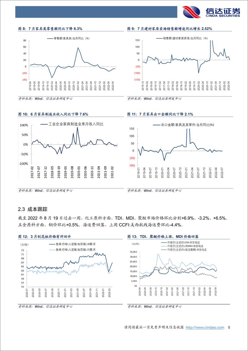 《轻工制造行业周报：家具社零持续低位，开学季将至关注文具需求》 - 第8页预览图