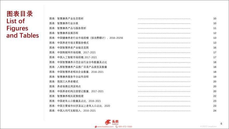 《2022年中国智慧康养行业概览-2023.03-38页》 - 第7页预览图