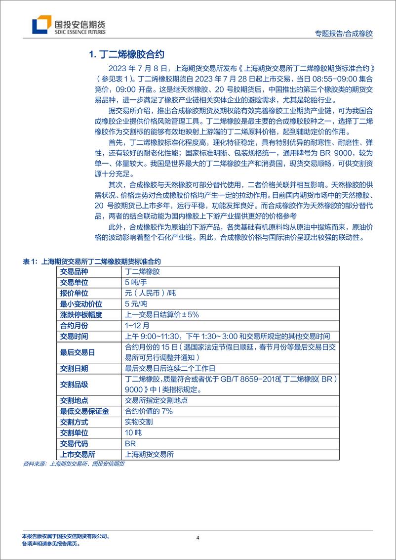 《丁二烯橡胶上市：期货期权介绍-20230726-国投安信期货-26页》 - 第5页预览图