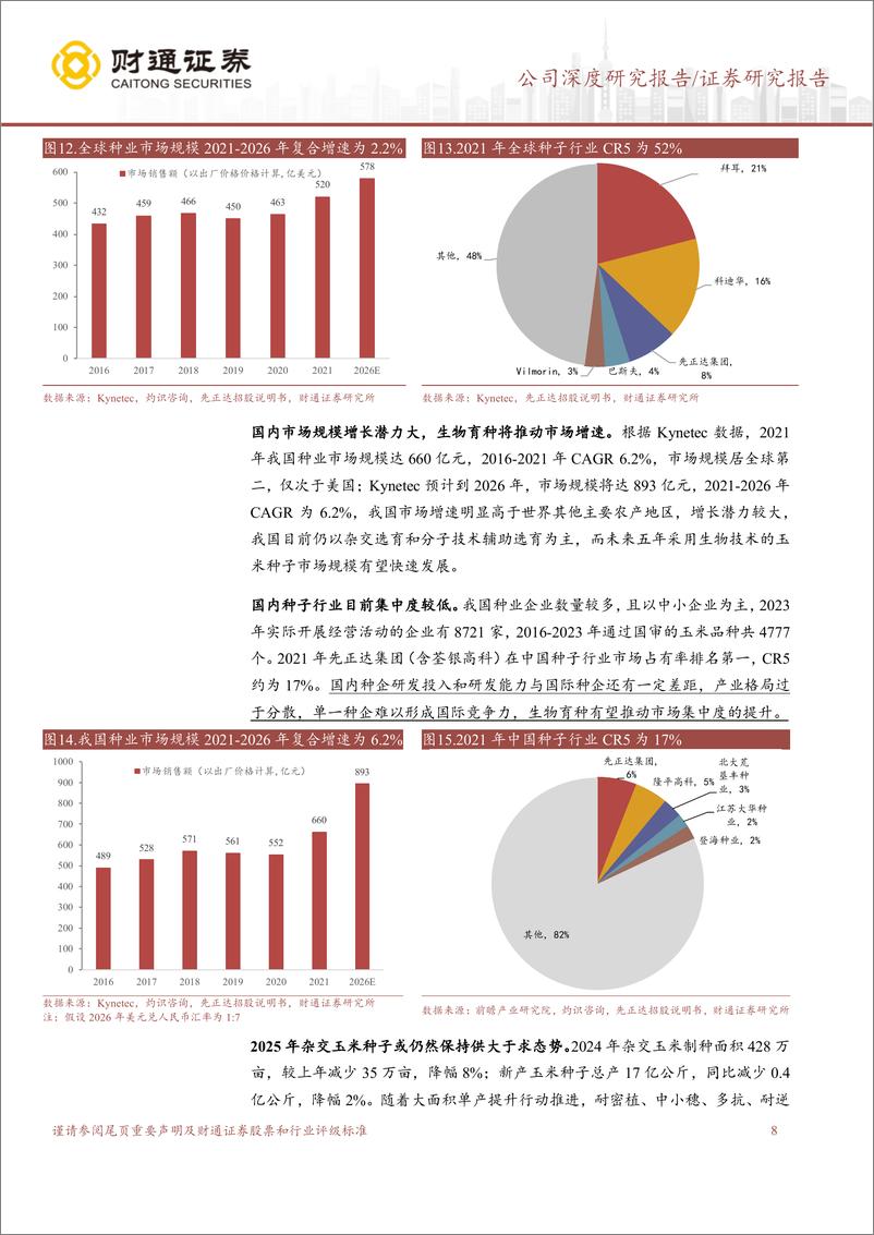 《康农种业(837403)立足西南布局黄淮海，大单品推广有望放量-241216-财通证券-21页》 - 第8页预览图