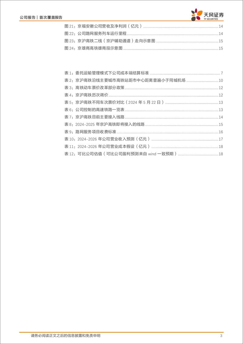 《京沪高铁(601816)客运业务挖掘潜力，路网服务贡献成长-240702-天风证券-21页》 - 第3页预览图